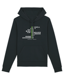 Hoodie Franchise - Minnesota