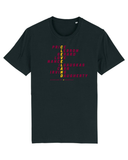 T-shirt Franchise - Cleveland